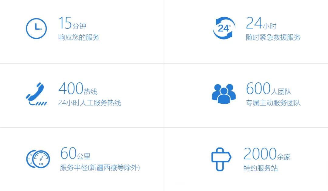 “五一他们依然在岗，服务很周到，尊龙凯时很安心。”